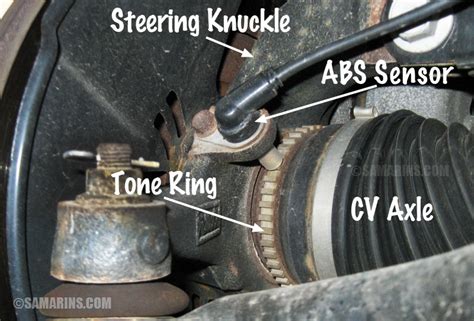 ABS Sensor Signalen