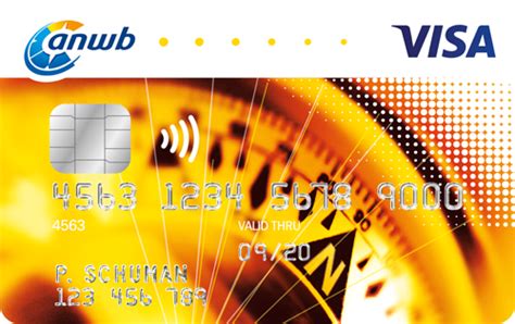 ANWB Creditcard