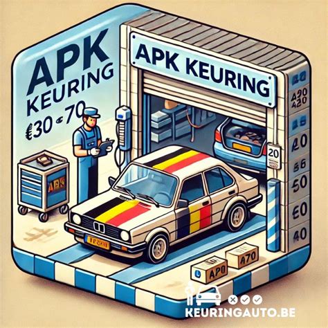 APK Keuring Infographic