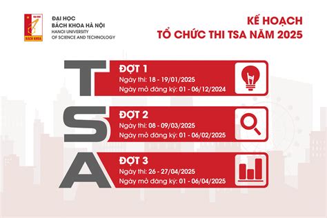 Aanhangerstabilisering TSA