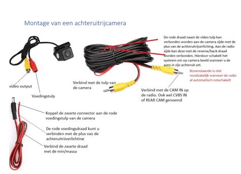 Aansluiting achteruitrijcamera