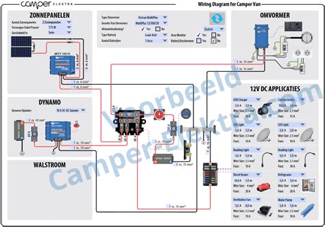 Aansluitschema 12 volt