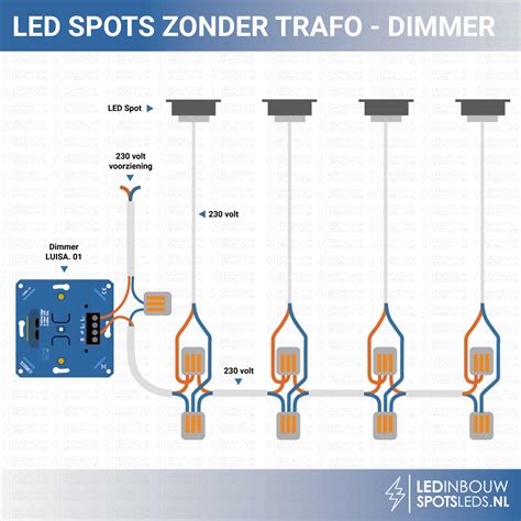 Aansluitschema LED knipperlichten