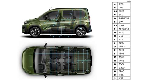 Achterwisser Peugeot Rifter