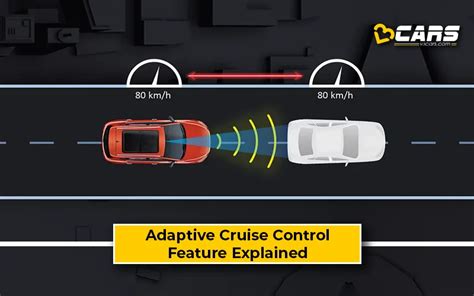 Adaptive Cruise Control in actie