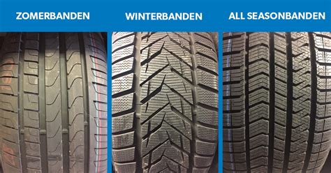 All Season Banden