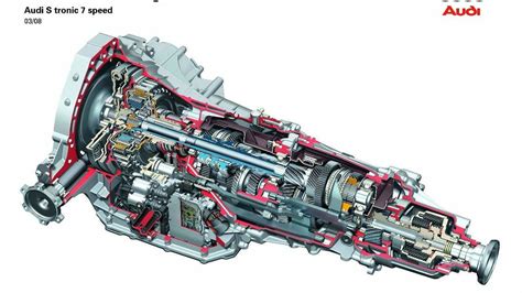Audi S tronic versnellingsbak