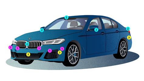 BMW PDC Sensoren