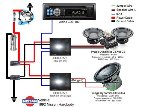 Bedrading autoradio