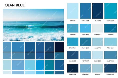 Blue&Me Module Locaties