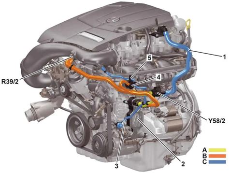 Carterventilatiesysteem