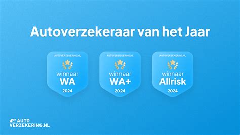 Checklist autoverzekering