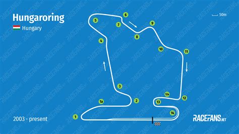 Circuit map Hungaroring