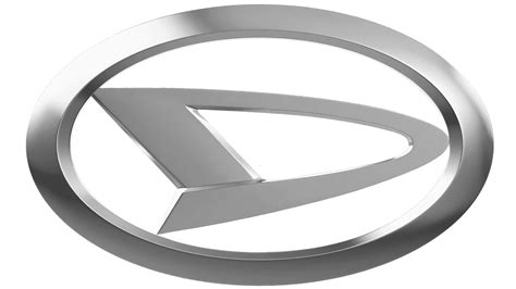 Daihatsu Logo