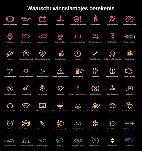Dashboardlampje met driehoek en uitroepteken