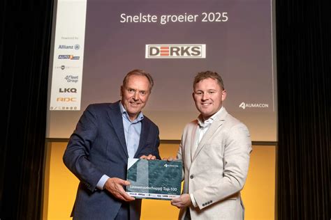 Derks Automotive Hoogeveen