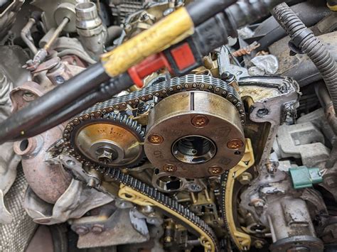 Distributieketting schema