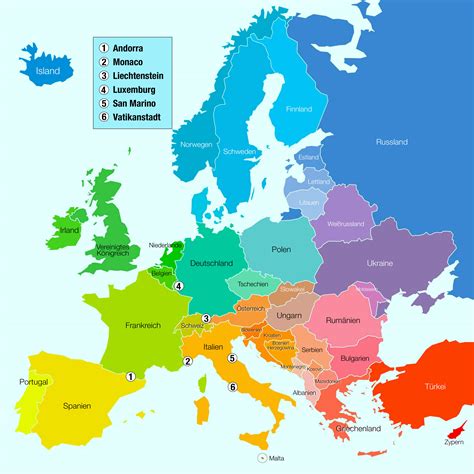Distributienetwerk Europa