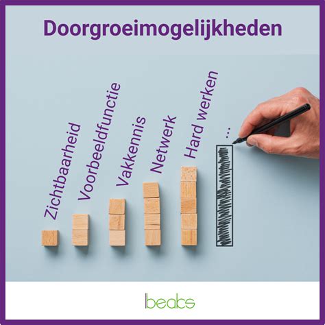 Doorgroeimogelijkheden