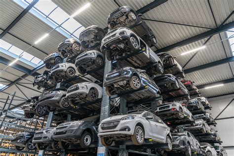 Duurzaamheid auto onderdelen