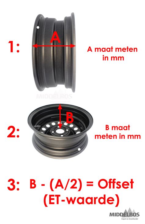 ET Waarde Velg