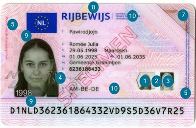 Echtheidskenmerken rijbewijs