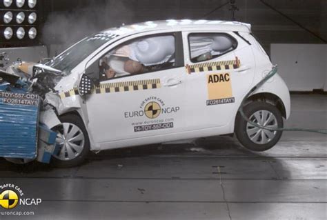 Euro NCAP Peugeot 108
