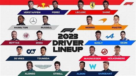 F1 Grid