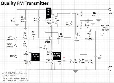 FM Transmitter Schema