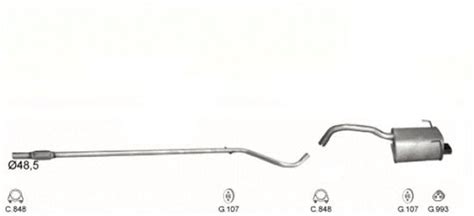 Fiat Panda Uitlaat Modellen