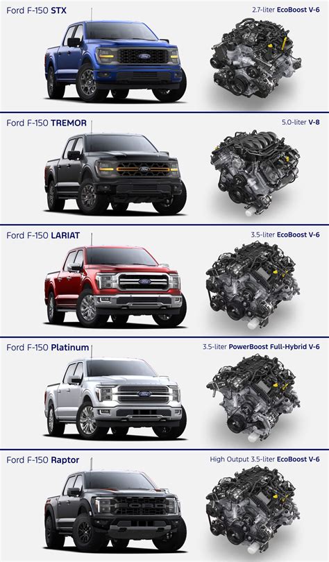Ford FlexFinance