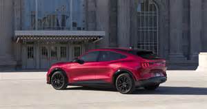 Ford Mustang Mach-E Range Calculator