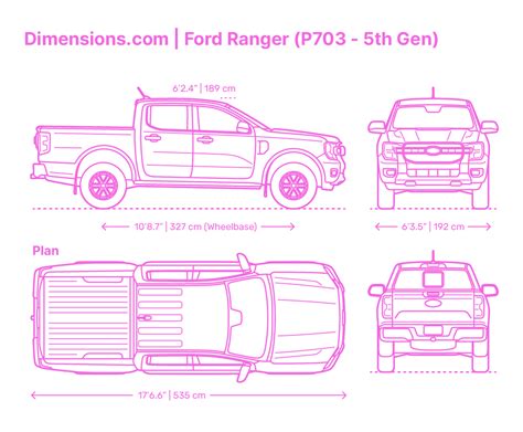 Ford Ranger laadruimte