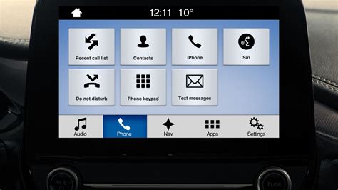 Ford Sync 3