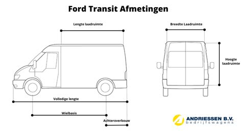 Ford Transit Afmetingen
