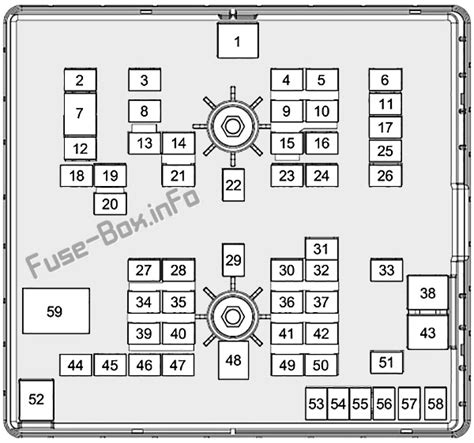 Ford Transit Custom Zekeringen Schema