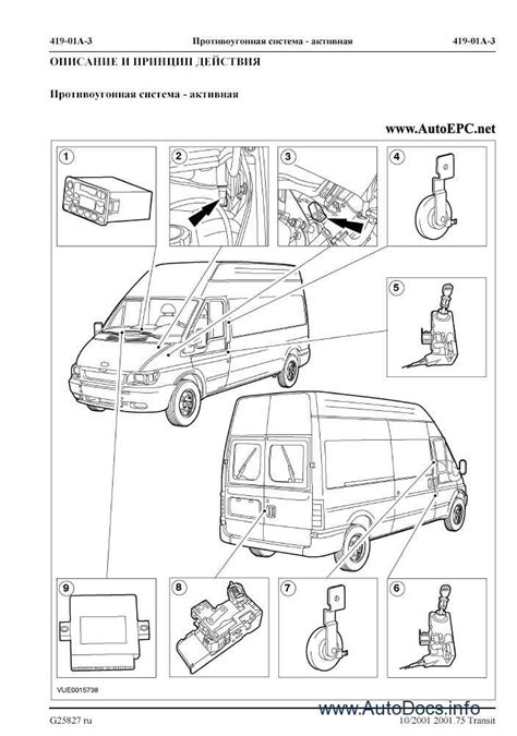 Ford Transit Onderdelen