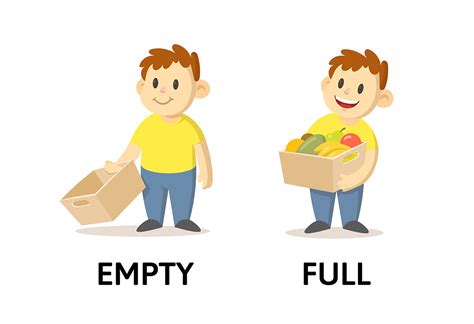 Full to full brandstofbeleid