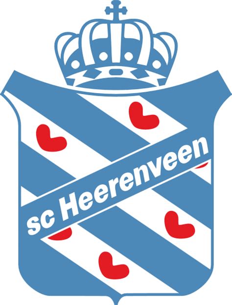 Heerenveen in 1920