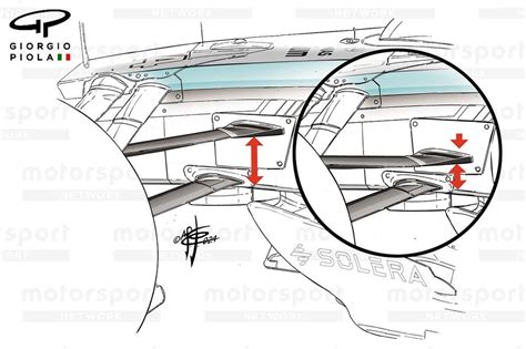 HiPerStrut Voorwielophanging