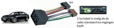 ISO Kabel Aansluiten