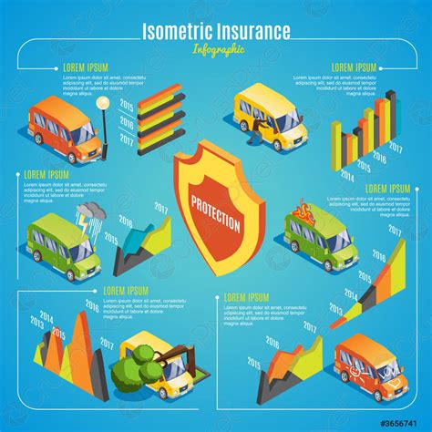 Infographic autoverzekering