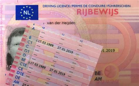 Infographic rijbewijs B en BE