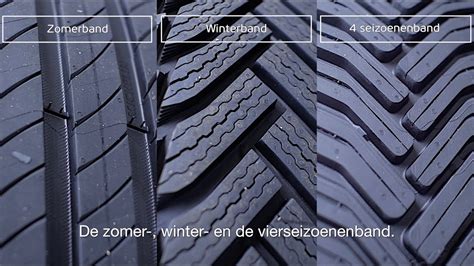 Infographic winterbanden