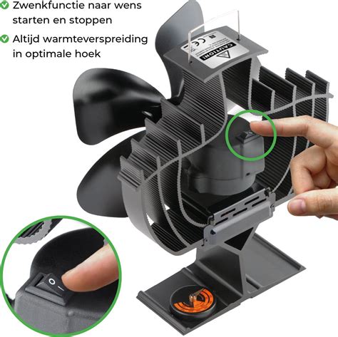 Kachelventilator locatie