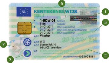Kentekencard RDW