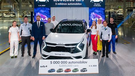 Kia Sportage Productie in Žilina