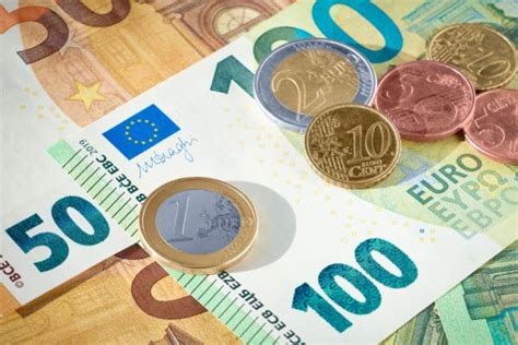 Kostenoverzicht rijbewijs