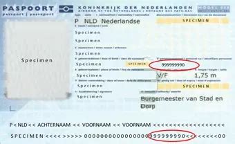 Locatie van BSN op het paspoort