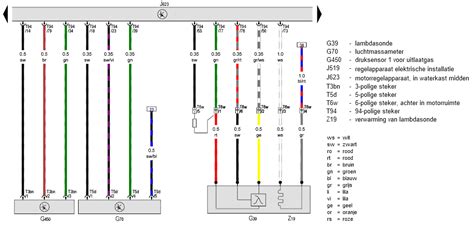 Luchtmassameter schema